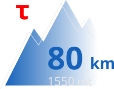 T Gravel